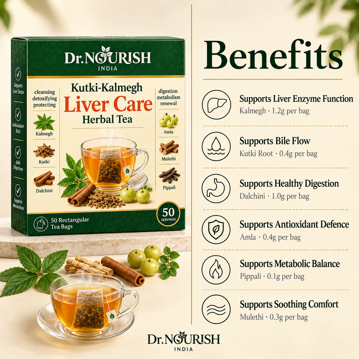Dr. Nourish Kutki-Kalmegh Liver Care Tea FP