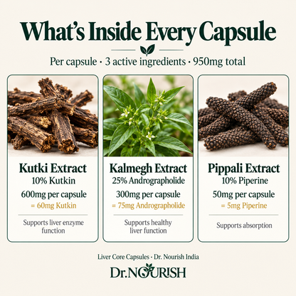 Dr. Nourish Liver Core Capsules