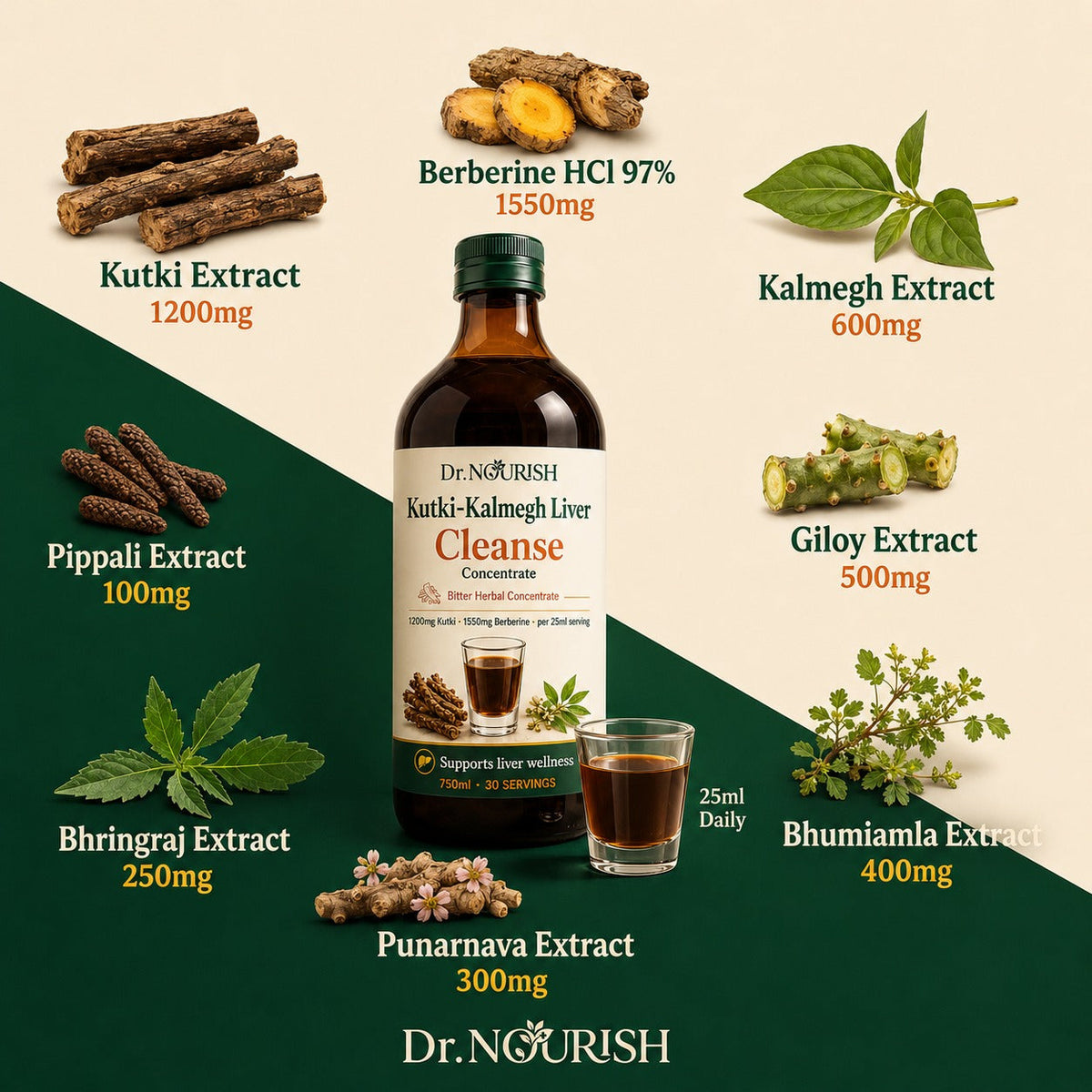 Kutki-Kalmegh Liver Concentrate — product image 3