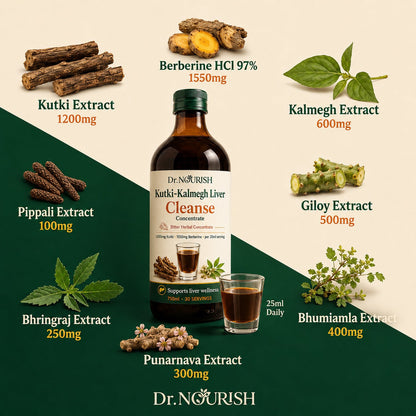 Kutki-Kalmegh Liver Concentrate — product image 3