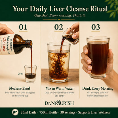Kutki-Kalmegh Liver Concentrate — product image 4