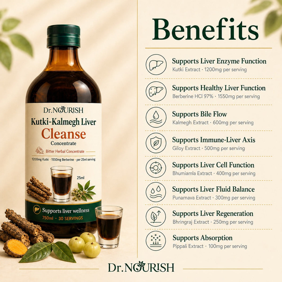 Kutki-Kalmegh Liver Concentrate — product image 6