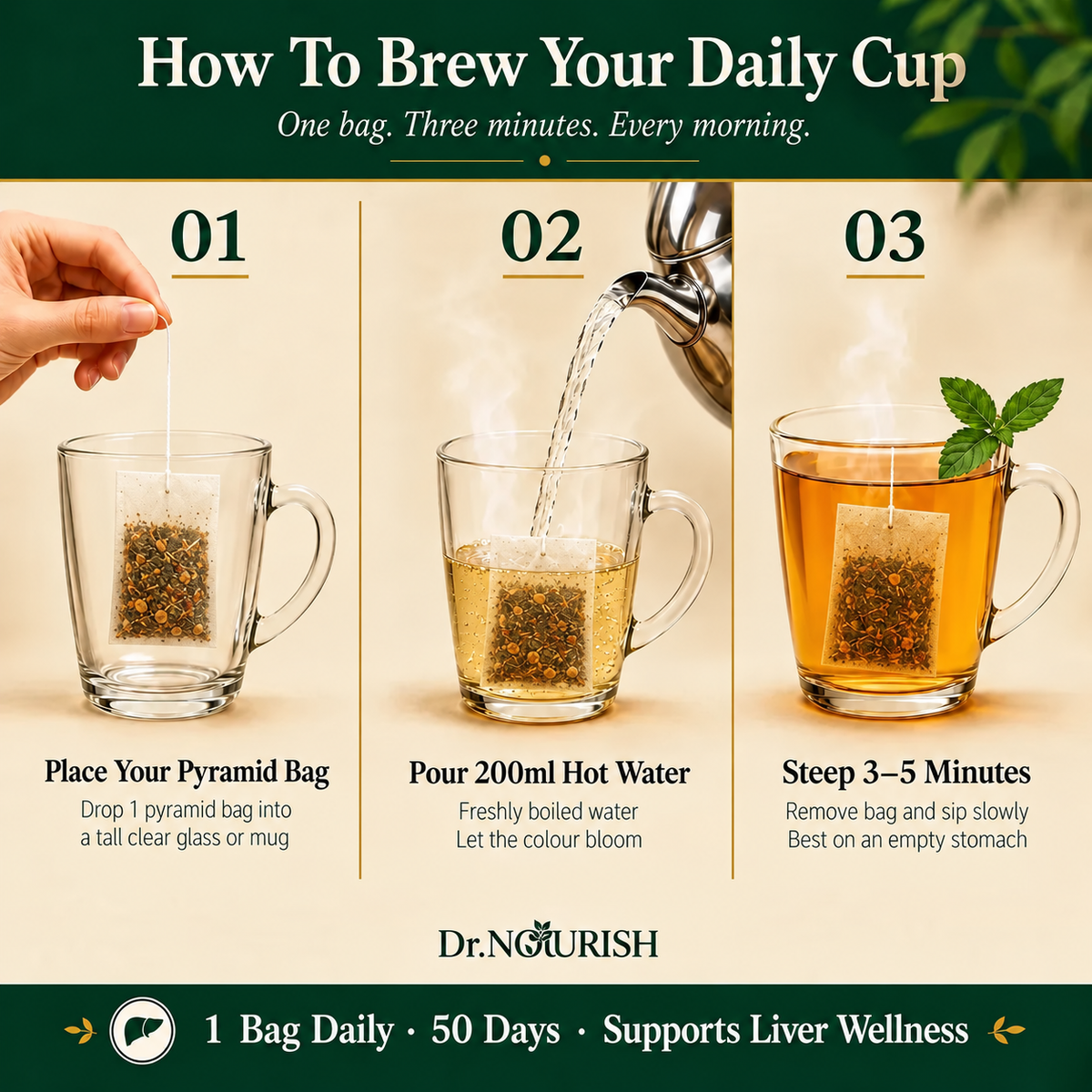 Dr. Nourish Kutki-Kalmegh Liver Care Tea FP
